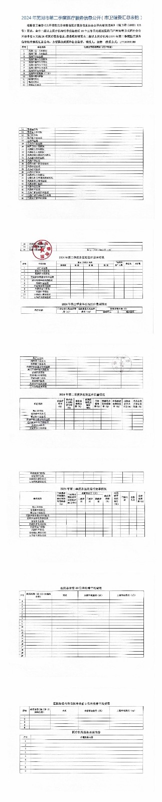 2024年蕪湖市第二季度醫(yī)療服務(wù)信息公開_00.jpg